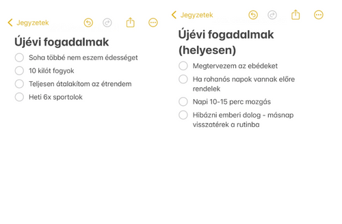 Újévi fogadalmak